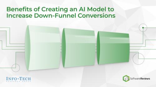 Outperform Your Competition by Leveraging Artificial Intelligence to Enhance Your Sales and Marketing Funnel