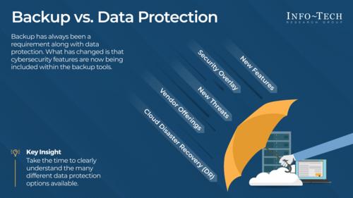 Data Backup Moves Closer to Data Protection