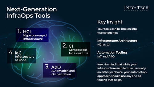 Next-Generation InfraOps
