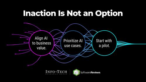 Prepare for Your First Jump Into AI for Marketing and Sales by Minimizing Risk