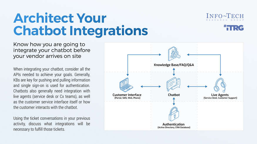 Build a Chatbot Proof of Concept