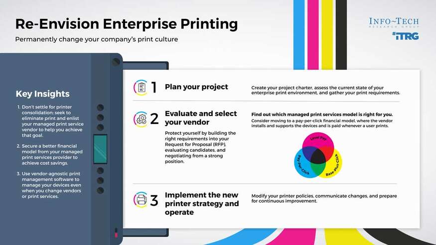 Re-Envision Enterprise Printing
