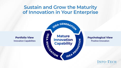 Sustain and Grow the Maturity of Innovation in Your Enterprise