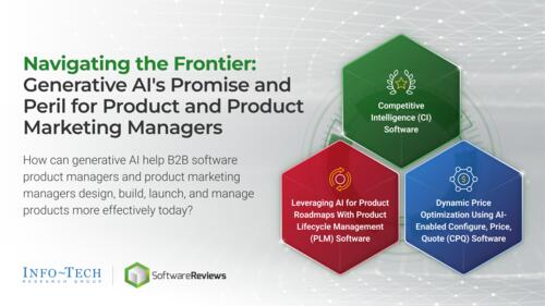 Navigating the Frontier: Generative AI's Promise and Peril for Product and Product Marketing Managers