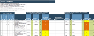 AI Risk Assessment Tool 