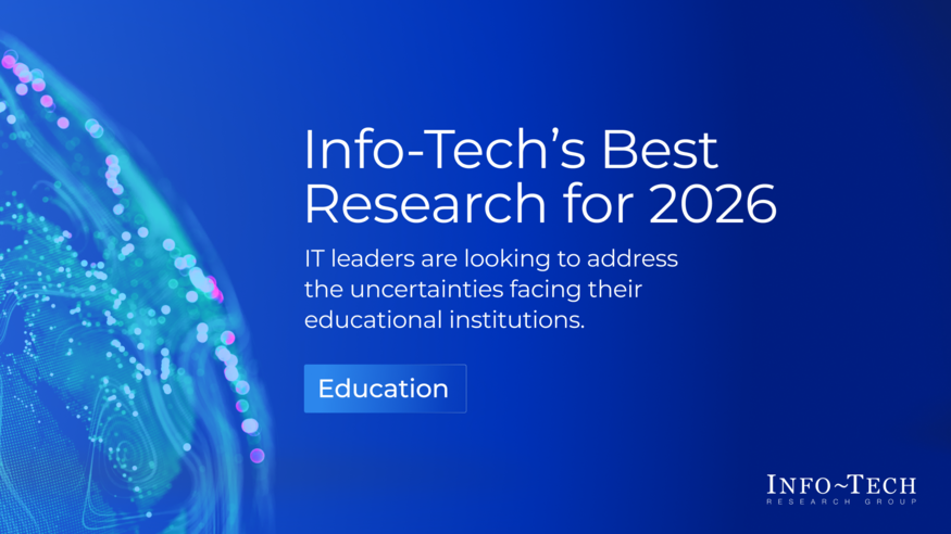 Thought model representing Info-Tech’s Best Research for Education 2026