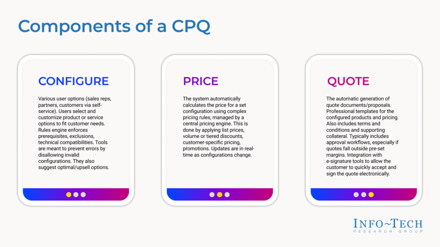 Thumbnail for Configure-Price-Quote Selection Guide
