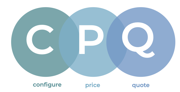 CPQ: C stands for configure, P stands for price, and Q stands for quote.
