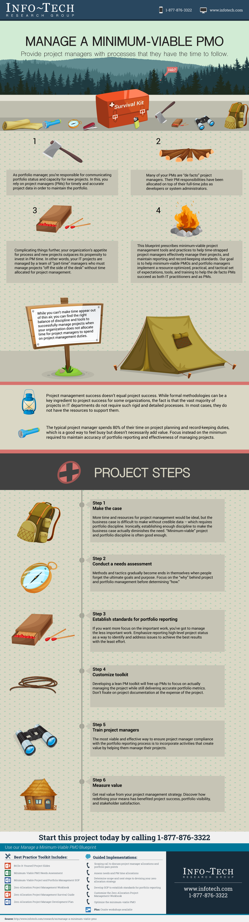 IT Project Management Lite