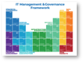 The image contains a screenshot of the Security Business Satisfaction and Alignment Report.
